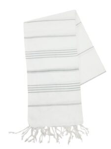 Vorige productafbeelding