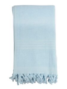 Volgende productafbeelding