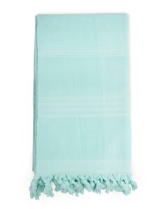 Vorige productafbeelding